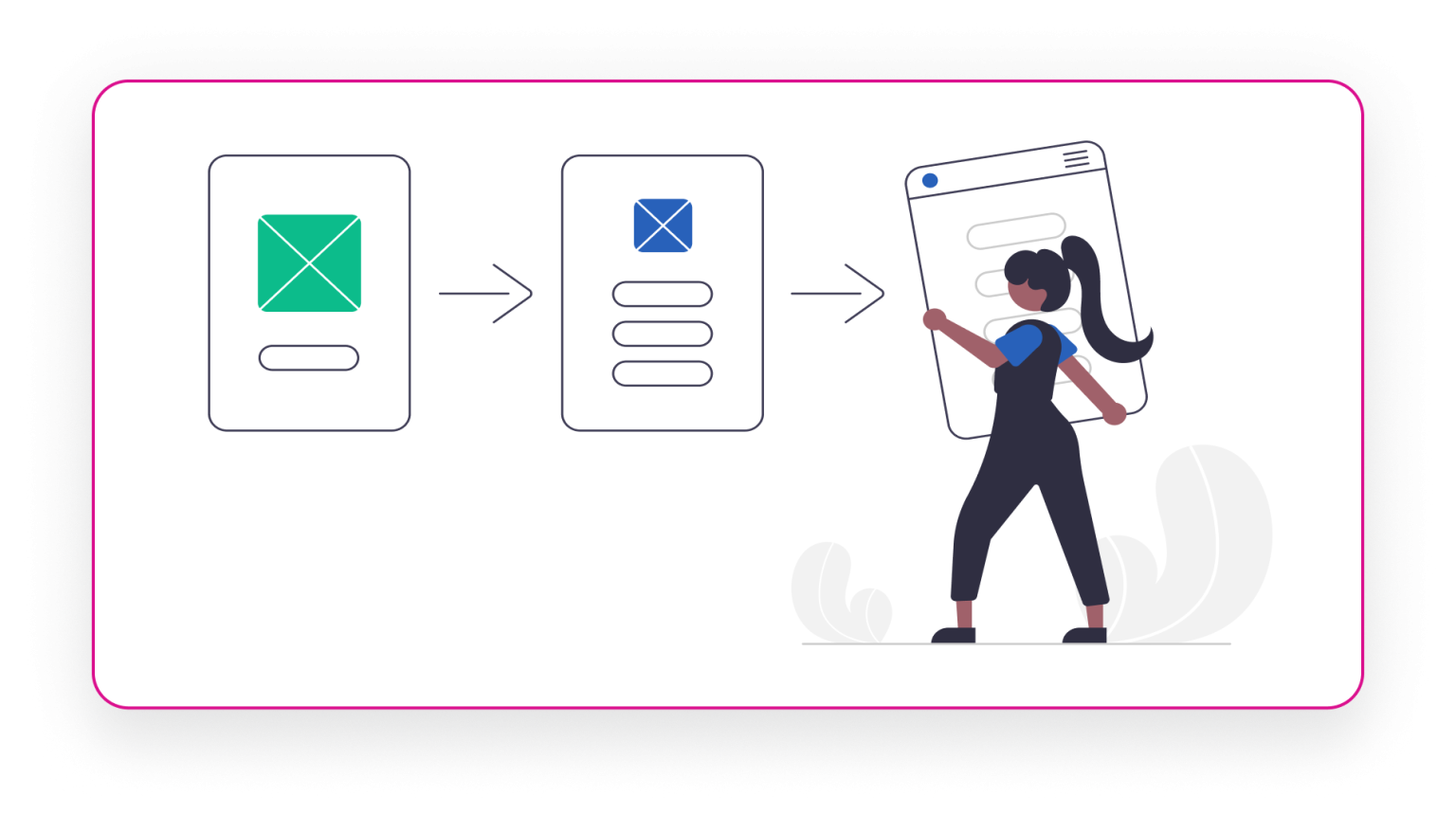MDGen bietet geführte Workflows für umfangreiche HR-Aktualisierungen und sorgt so für reibungslosere Massendatenänderungen in SAP SuccessFactors.